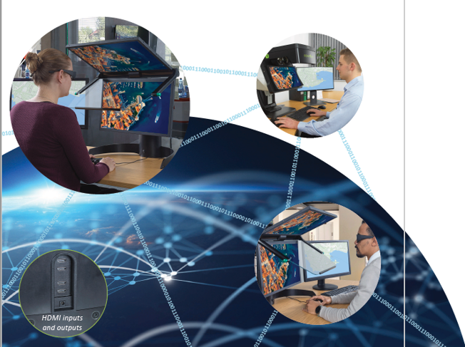 Different users using Vectour stereo displays around the world